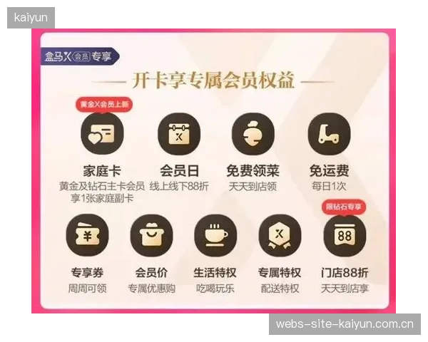 会员服务体系升级阶段 绑定超高清内容专属权益包